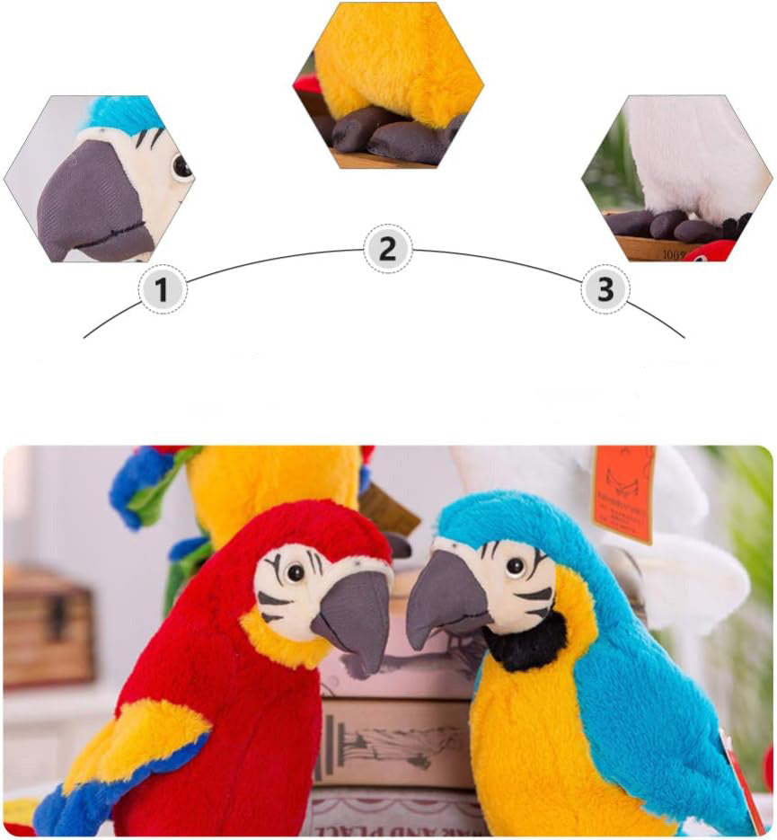 Livslik papegoja plyschleksak