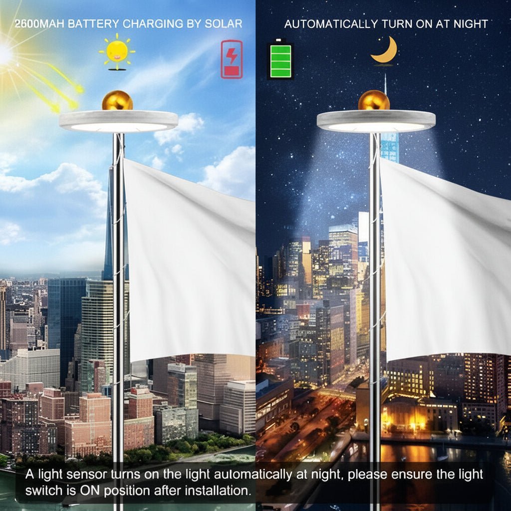 Automatisk Flaggbelysning Med Solenergi 360° LED-paneler För Utomhusbruk 5
