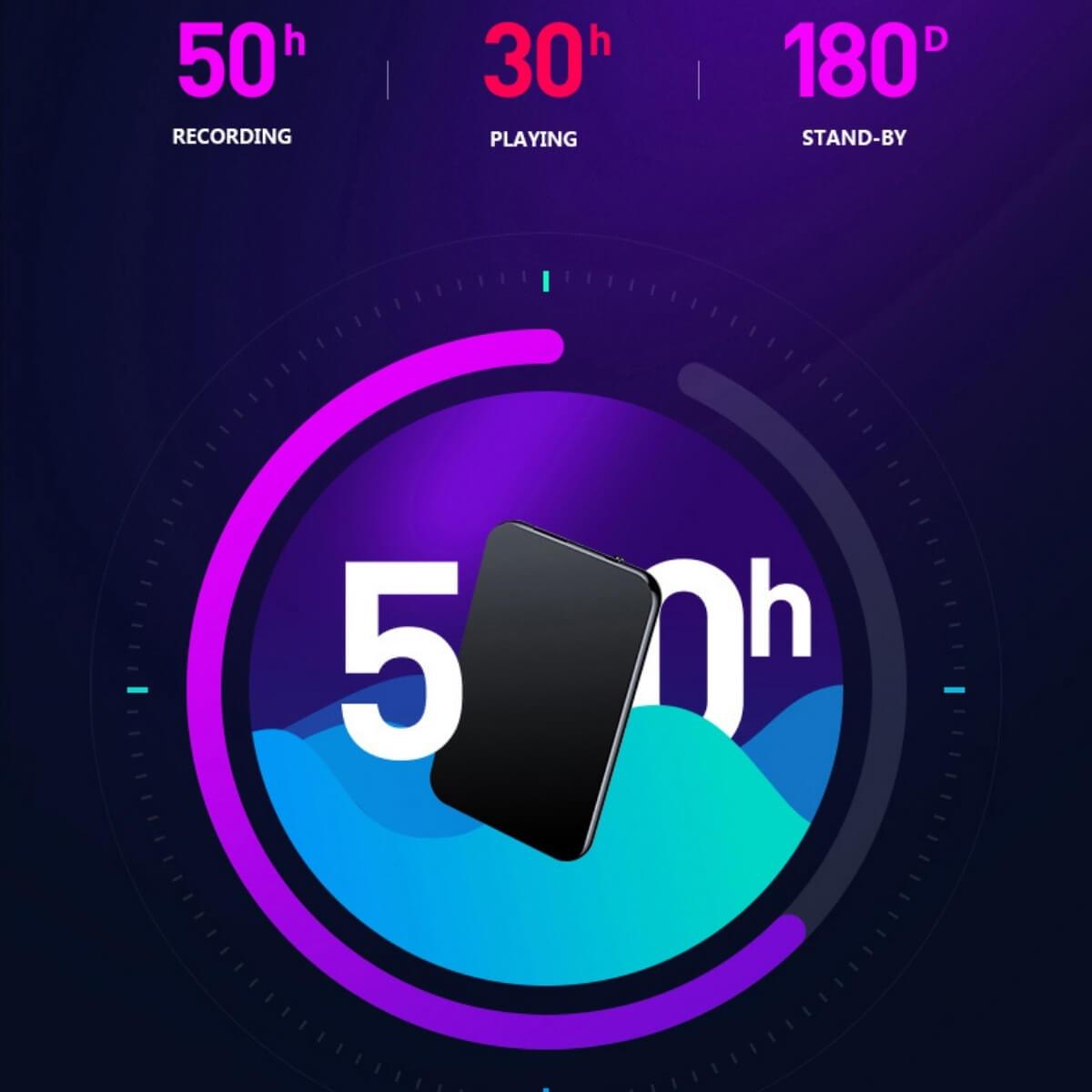 Bärbar Röstinspelare Mini 64GB Med Röstaktivering 2