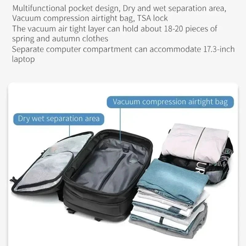 Bärbar Ryggsäck Kompressibel För Resor Med Vadderat Fack För Laptop 1