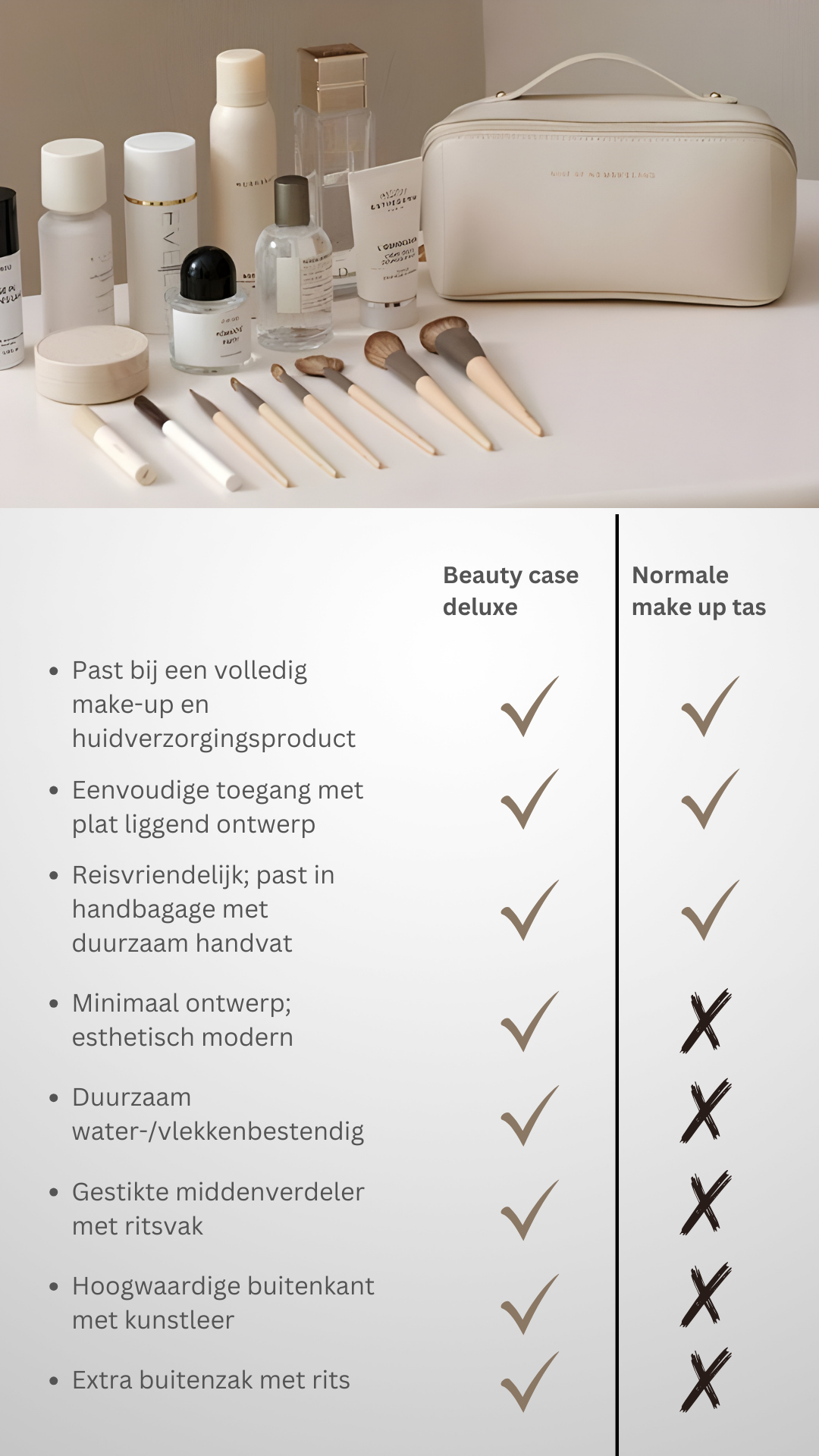 Beauty Case Deluxe Kompakt Design 1