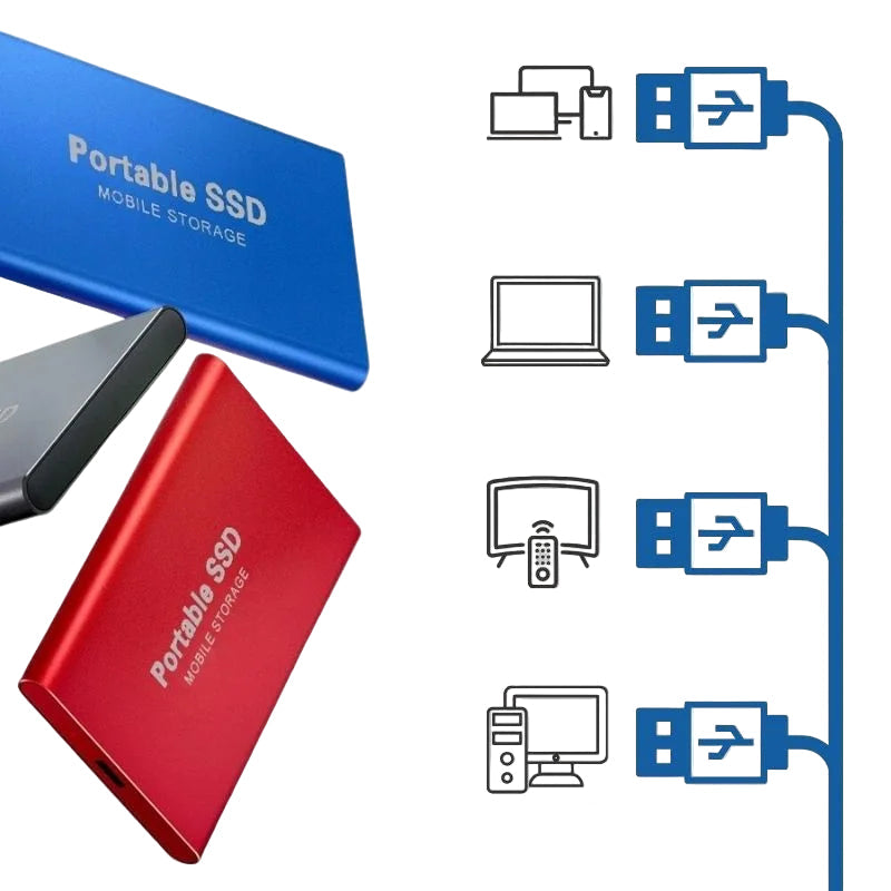 Extern Hårddisk Bärbar SSD Ultra Snabb USB 3.1 128GB 256GB 512GB 1TB 5