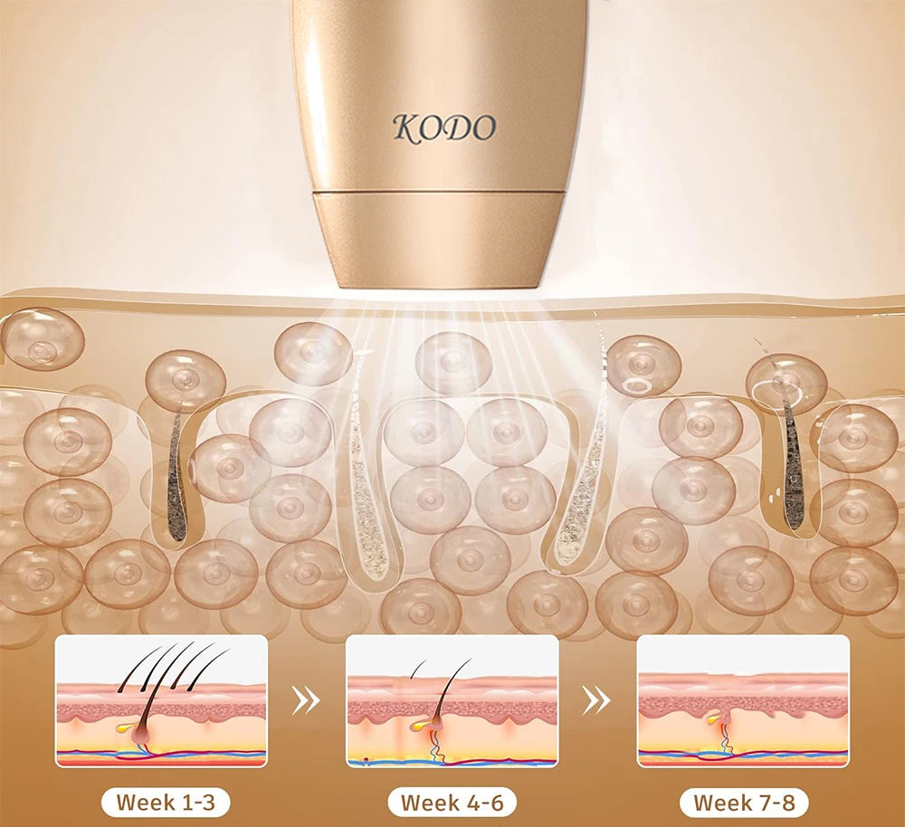 Hårborttagningsapparat för Ansikte och Kropp IPL Teknik Kompakt 5