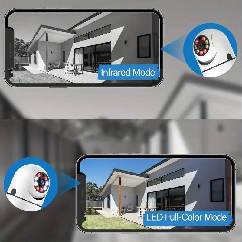 Intelligent Säkerhetskamera med 360° Övervakning 4