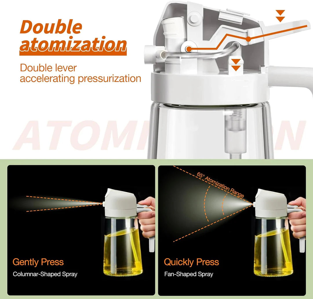 Köksredskap 2-i-1 Olivoljespruta Med Spray- Och Hällfunktion 4