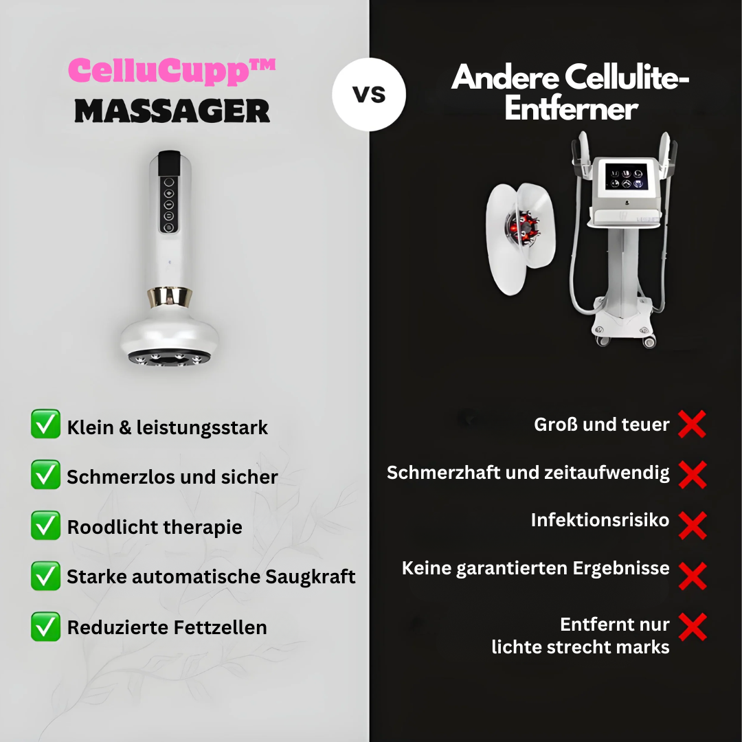 Kvinnors Cupping Enhet för Hudvård 4