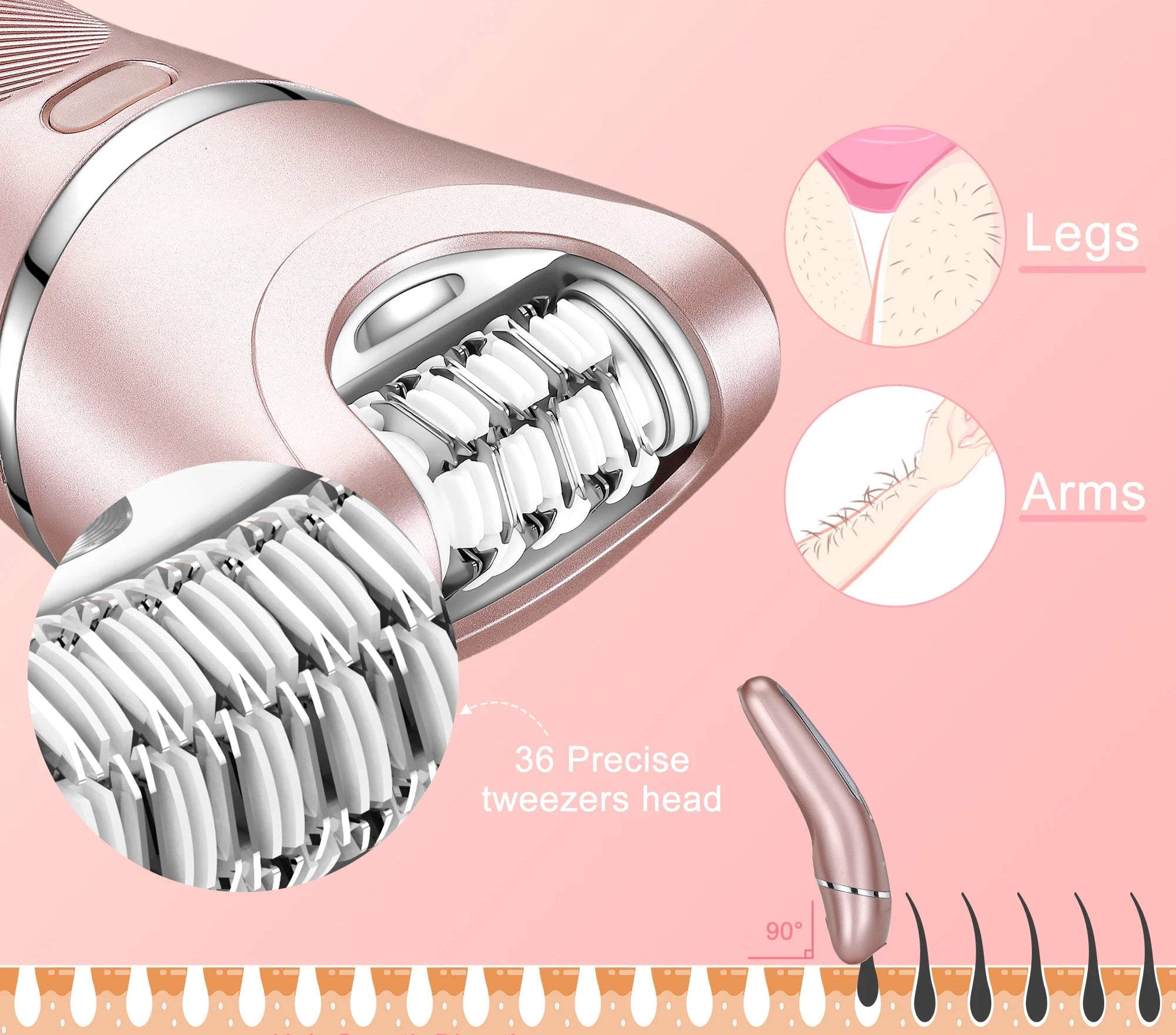 Kvinnors Elektriska Epilator 3-i-1 för Ben, Armar och Bikinilinje 1