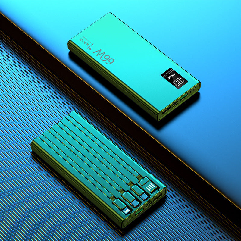 Kvinnors Powerbank 10000mAh Med LED-Display och Flera USB-Portar 0