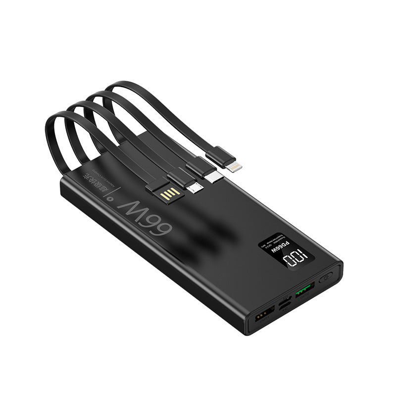 Kvinnors Powerbank 10000mAh Med LED-Display och Flera USB-Portar 1