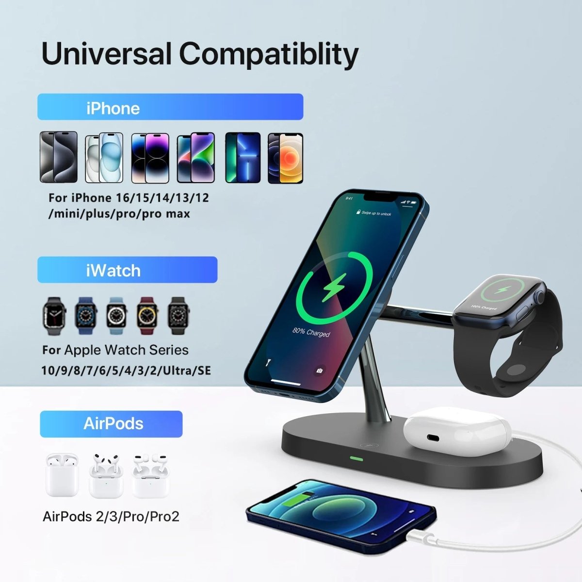 Laddningsstation för iPhone, Apple Watch och AirPods Med Snabbladdning 6