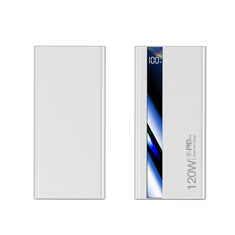 Powerbank 20000mAh med LED-display och Snabbladdning för Män och Kvinnor 1