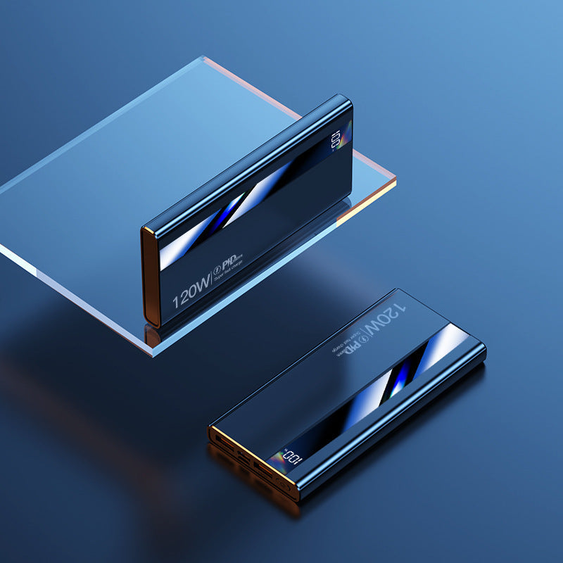 Powerbank 20000mAh med LED-display och Snabbladdning för Män och Kvinnor 2