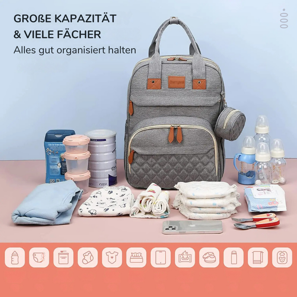 Skötväska Ryggsäck Med Inbyggd Skötbord Praktisk För Föräldrar 1