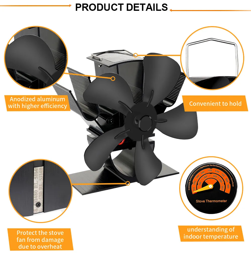 Spisfläkt för Vedeldad Kamin - Innovativ Värmelösning 8