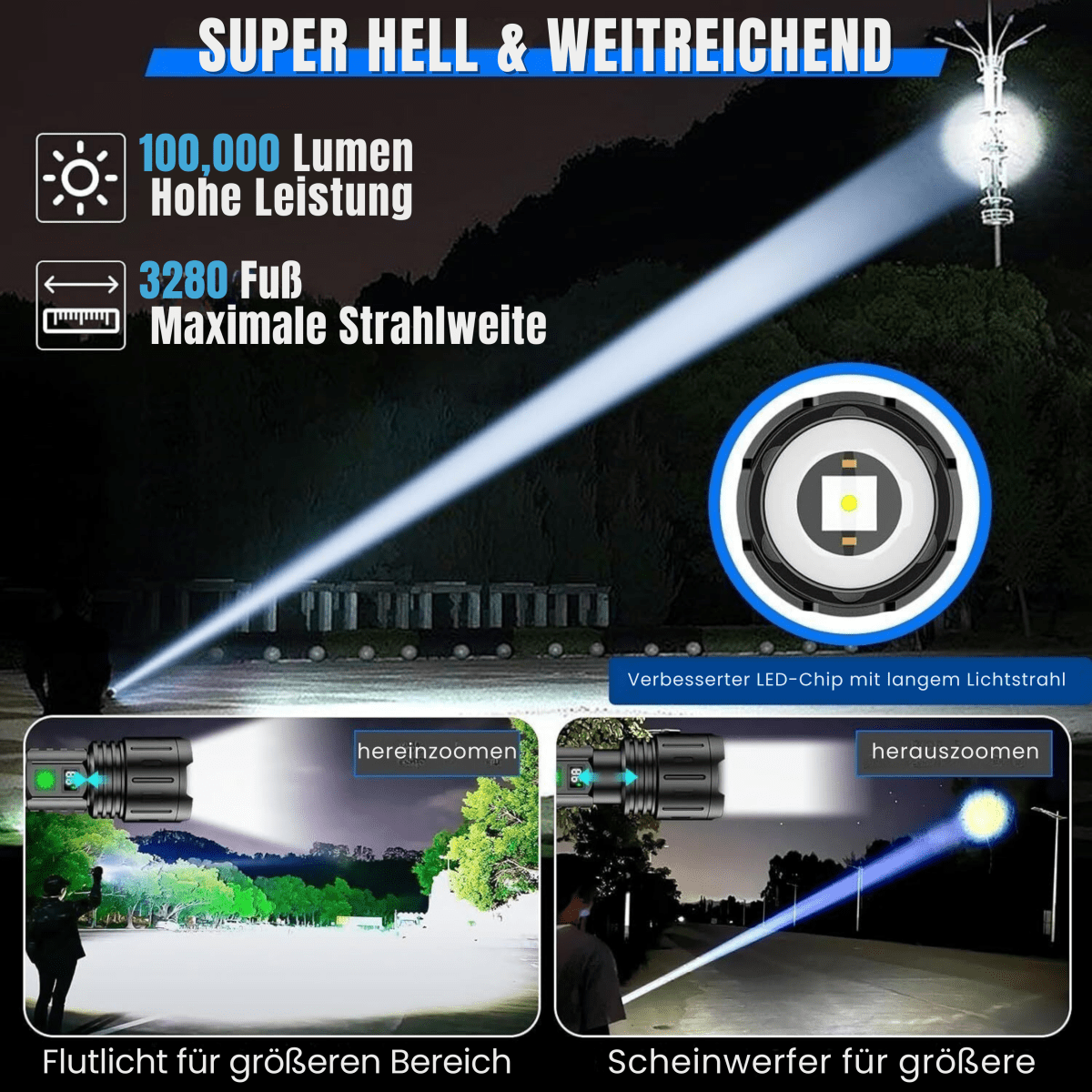 Starkaste Ficklampa 100 000 Lumen Med Fem Ljuslägen För Camping Och Utomhusaktiviteter 5