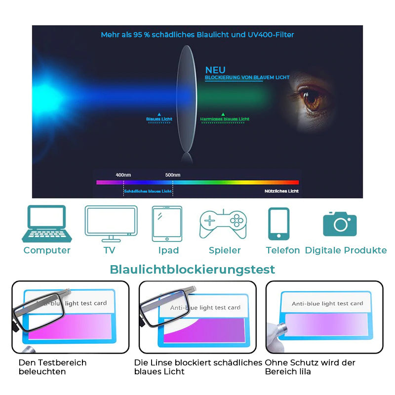 Unisex Hopfällbara Läsglasögon med Blått Skydd 3