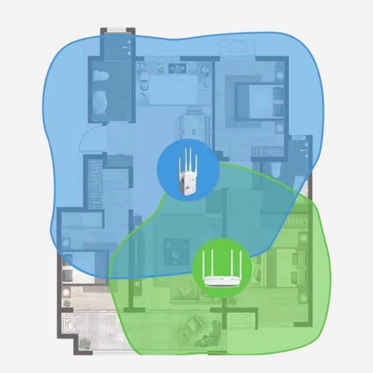 Utomhus WiFi Booster för Lång Räckvidd 4