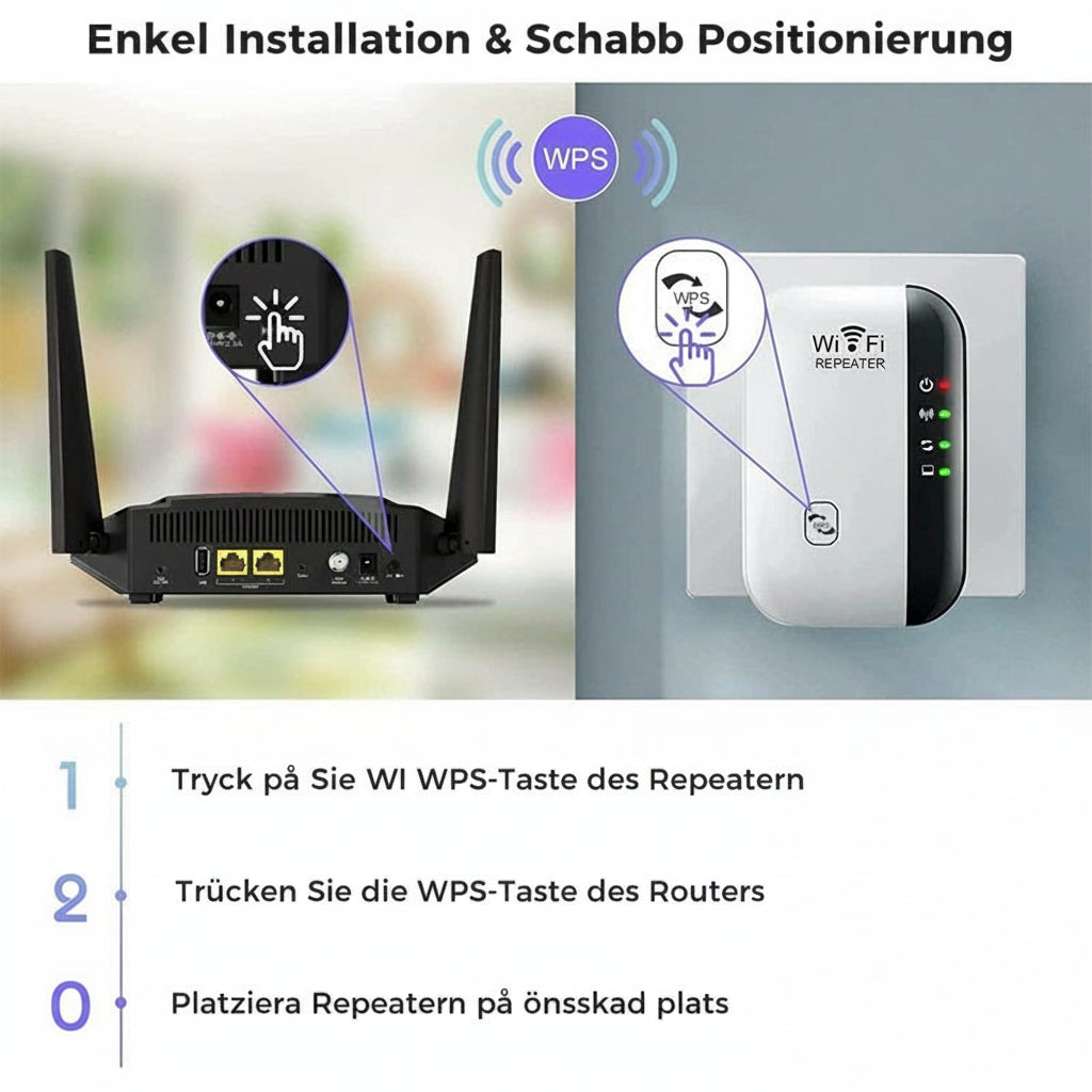 WiFi Förstärkare Hög Räckvidd och Hastighet för Hem och Kontor 4