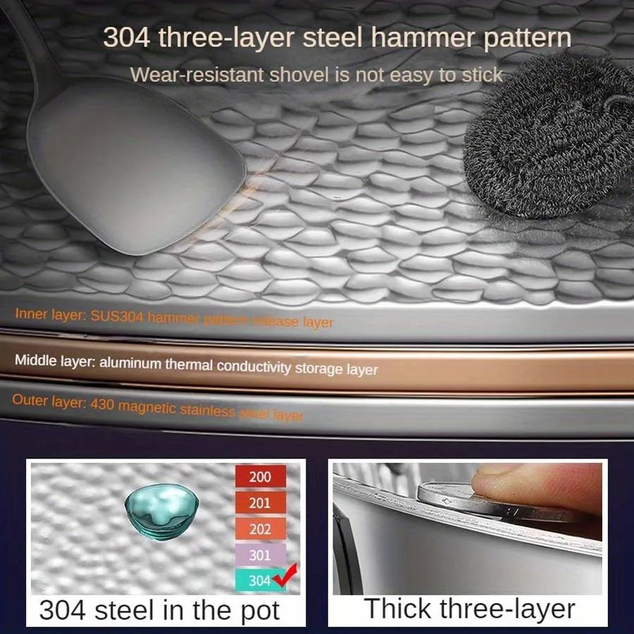 Wokpanna Rund För Induktionshällar, Effektiv Värmefördelning och Enkel Rengöring 3