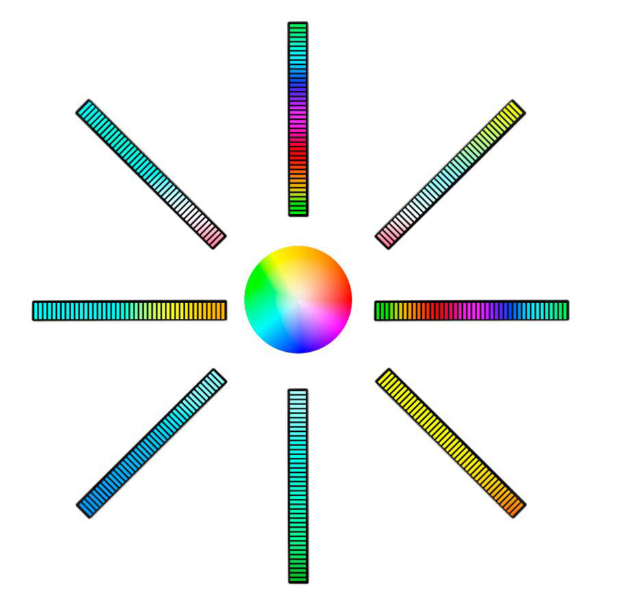 Smart Omgivande Ljus