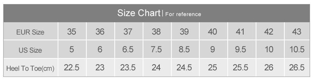Sandaler med klackade klackar och stövlar