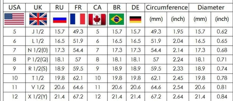 Mamma hjärta opal ring
