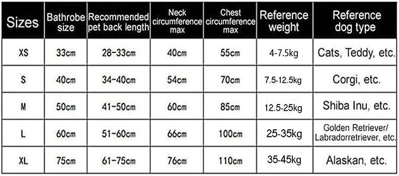 Badrock för husdjur