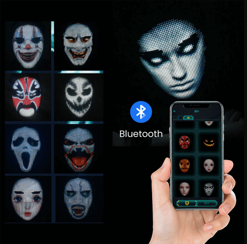 Digital mask som omvandlar ansiktet