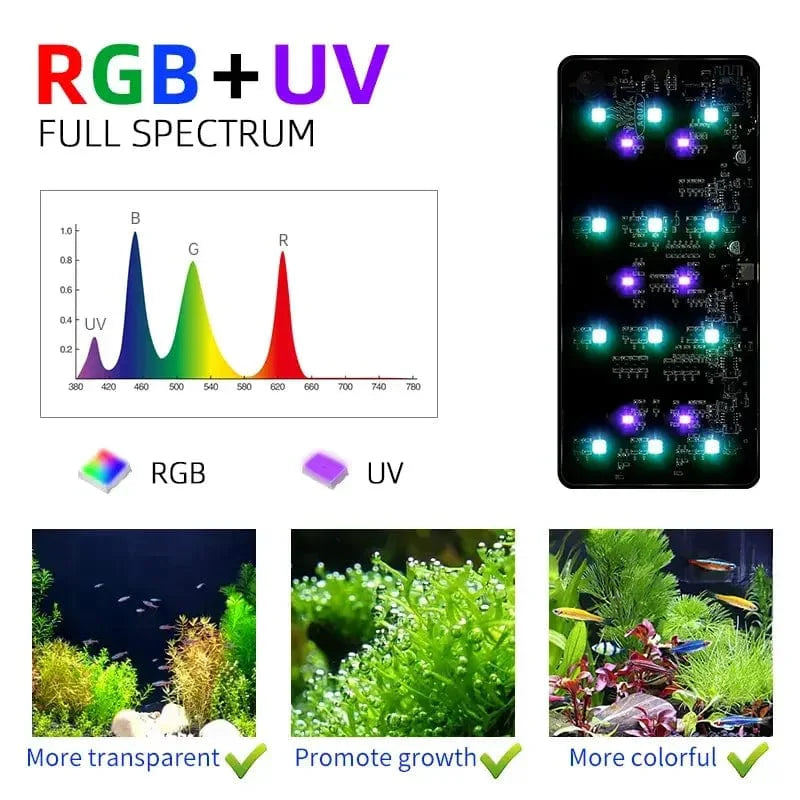 Akvarielampa för Växter USB-ansluten Kompakt Design 2