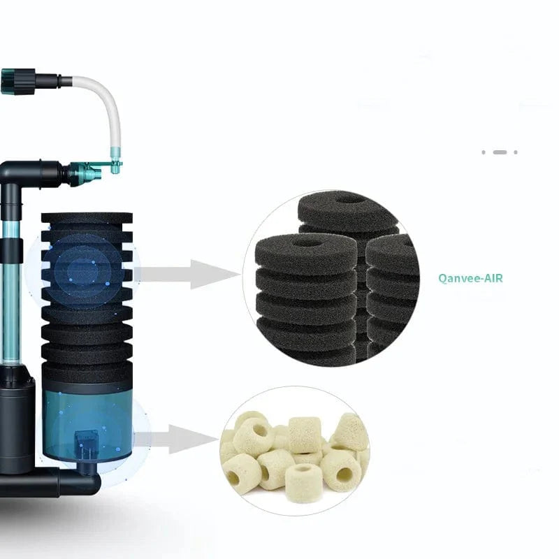 Akvarietillbehör Elektrisk Vattensvamp Kompakt Design 2