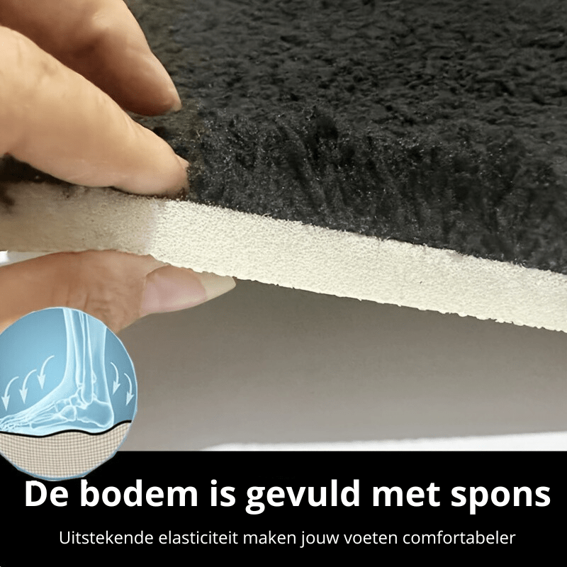 Badrumsmatta Mjuk och Absorberande 2