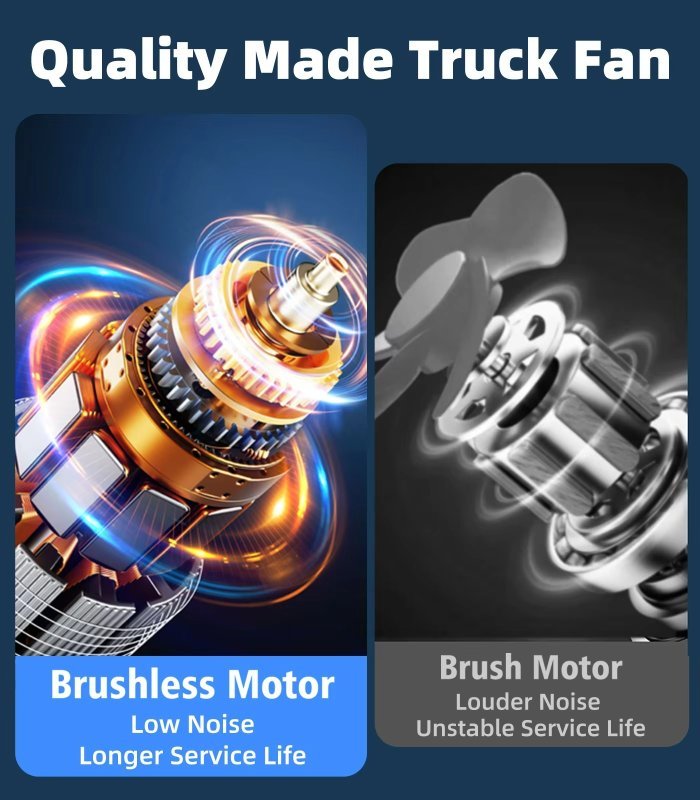 Bilkylfläkt Trådlös med Dubbelhuvud och Justerbara Hastighetsinställningar 6