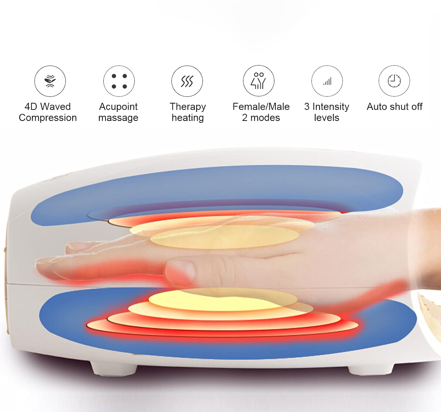 Elektrisk Handmassager med Värme 3
