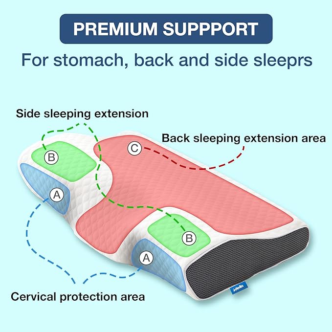 Ergonomisk Kudde för Bättre Sömnapné och Snarkning 2