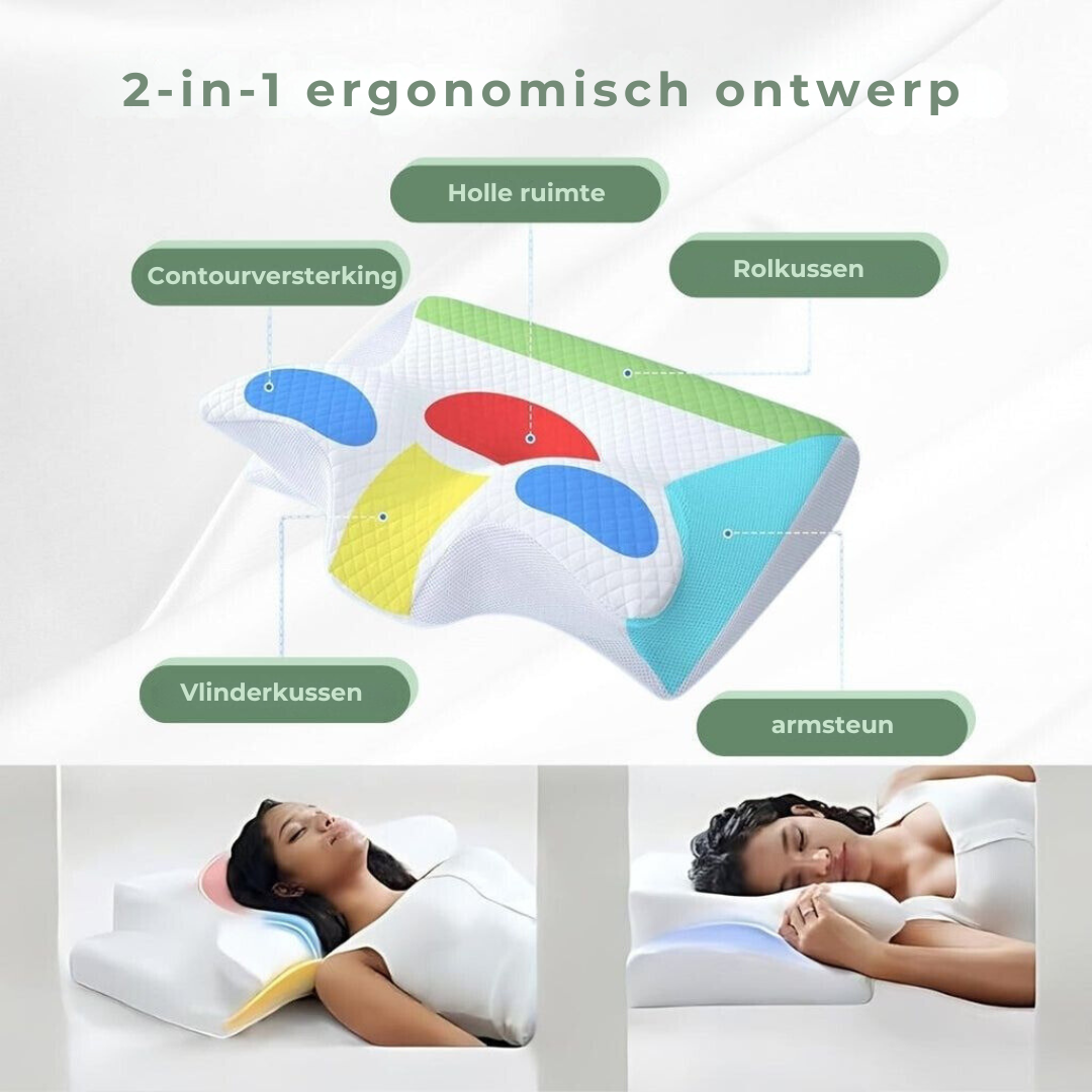 Ergonomisk Nackkudde för Alla Sovställningar 4