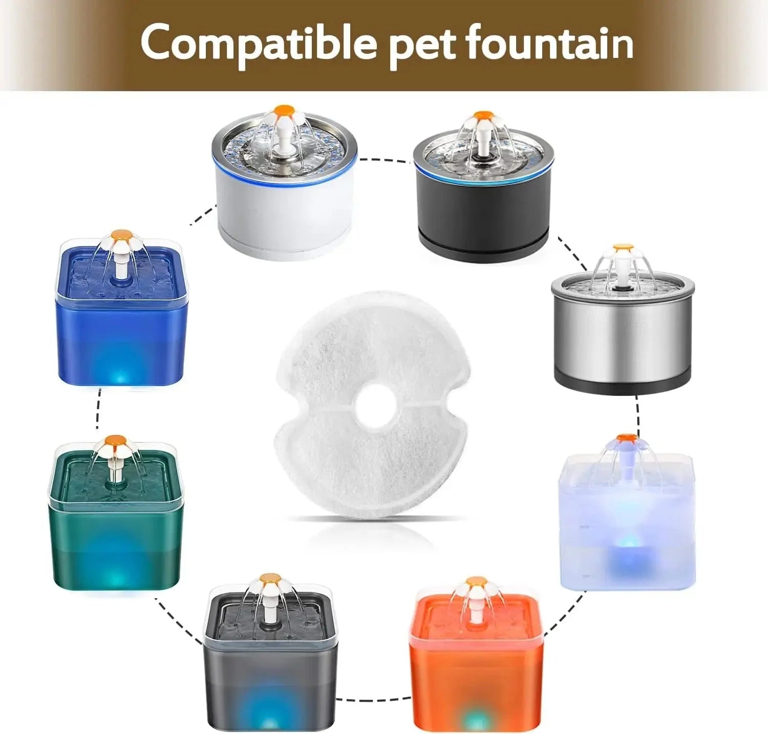 Filtret för Kattens Vattenfontän 8-pack 1