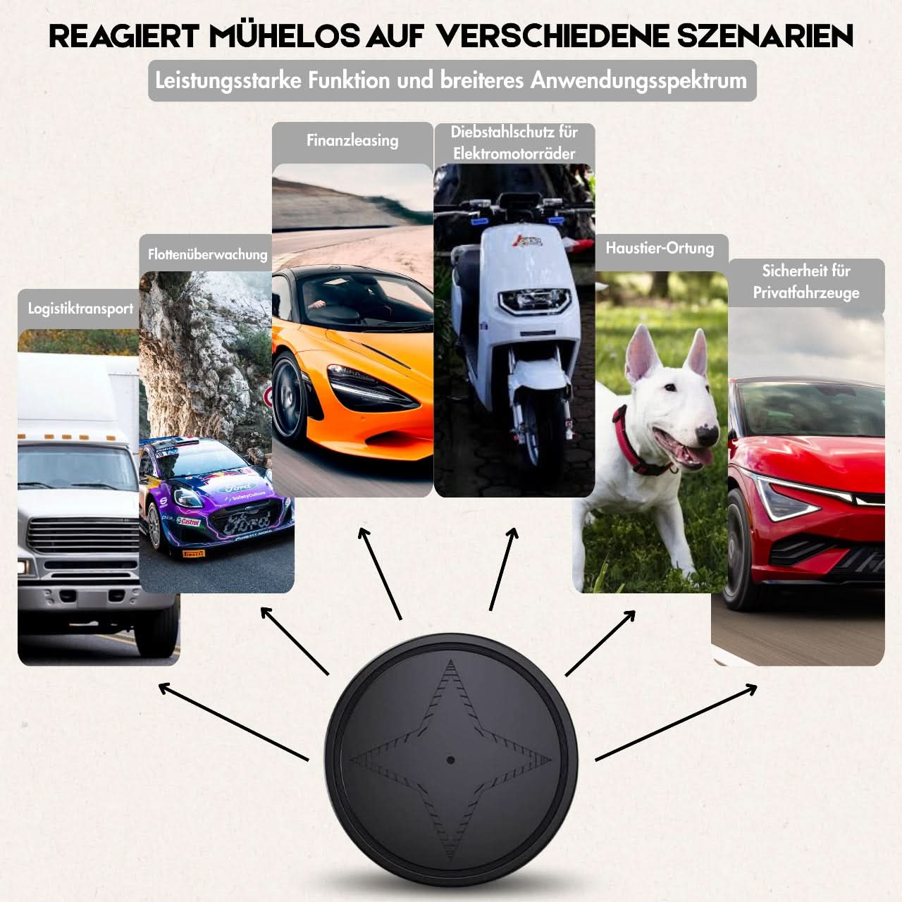 Intelligent GPS-spårare Kompakt Magnetisk Spårning 1