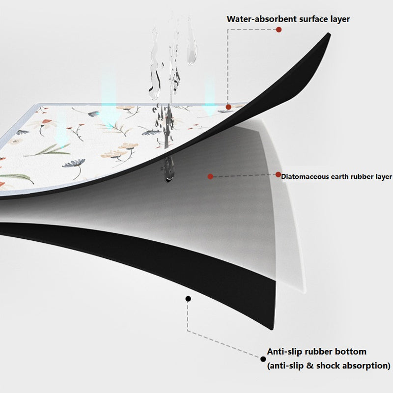Kökstorkmatta Multifunktionell Design Snabbtorkande 3