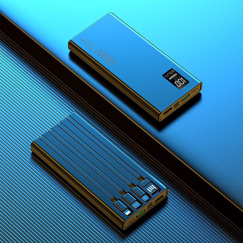 Kvinnors Powerbank 10000mAh Med LED-Display och Flera USB-Portar 2