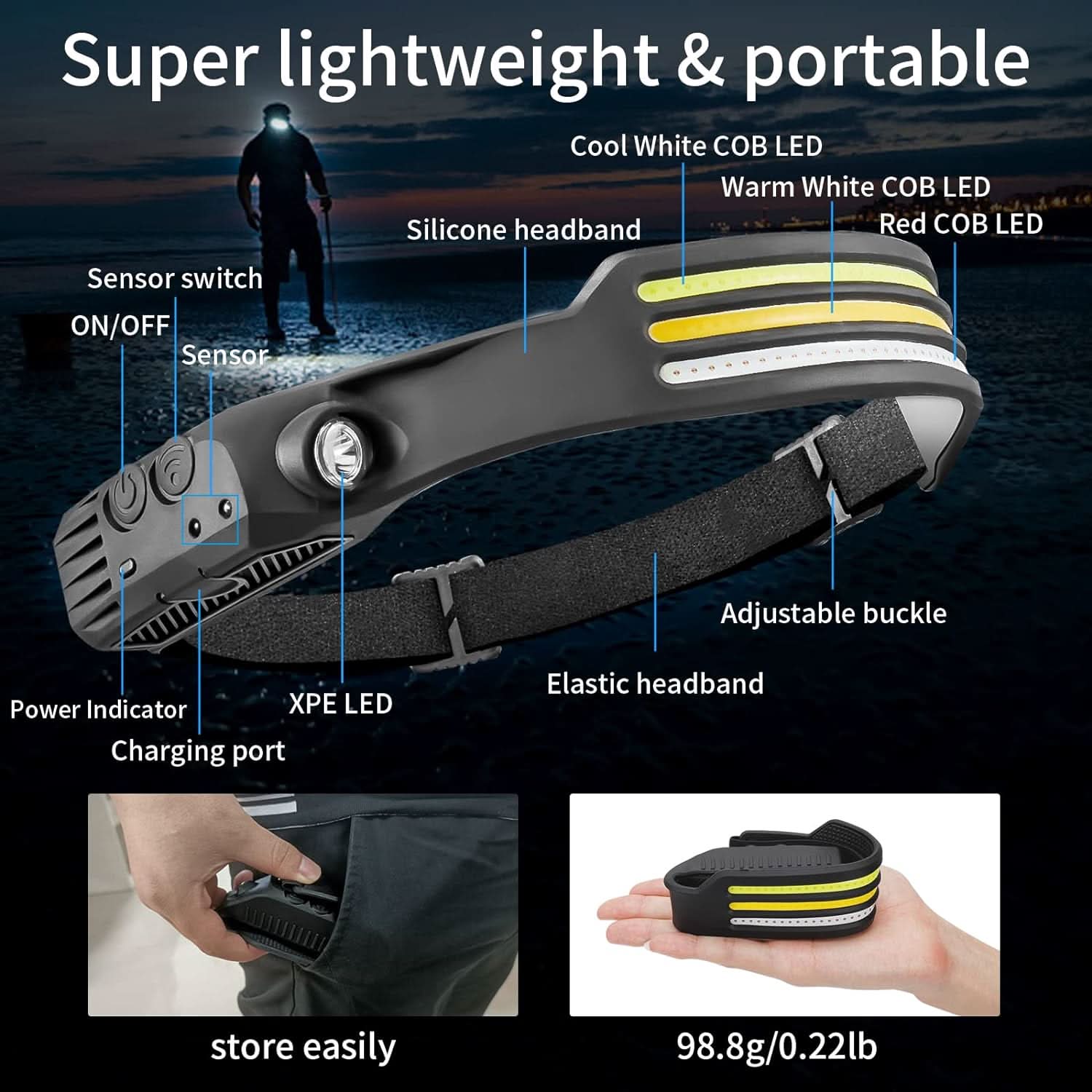 LED Pannlampa för Utomhusbruk med 230° Strålvinkel 4
