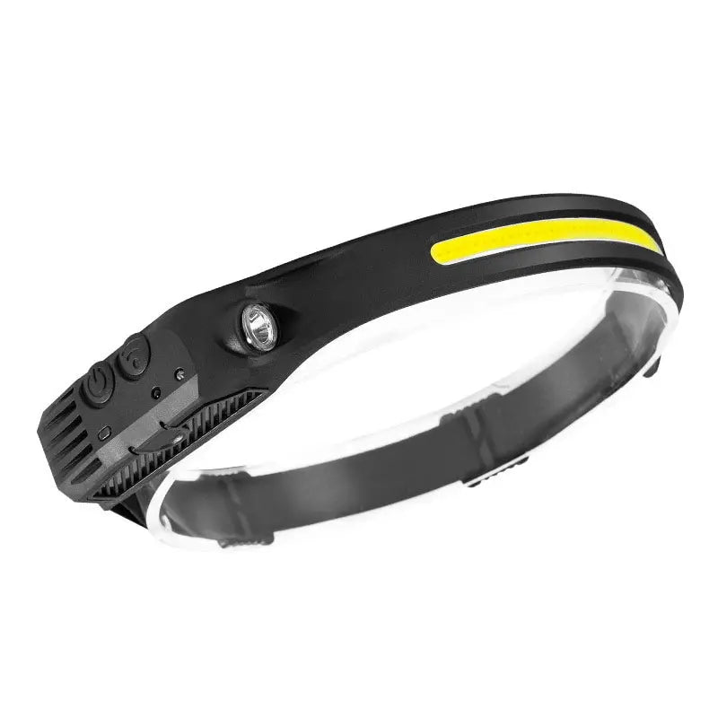 LED Strålkastare med Wave Sensor för Camping 0