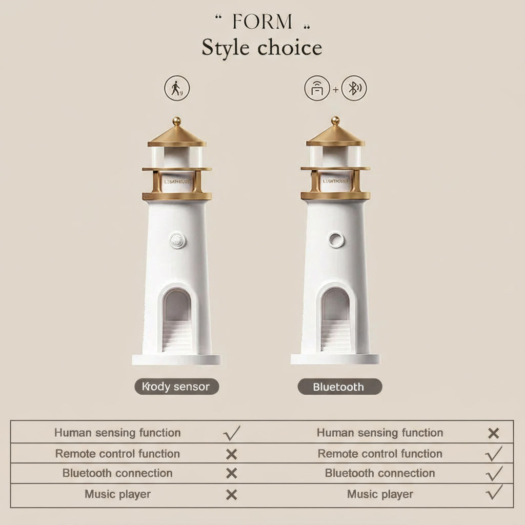 Lighthouse Ambient Lampa med Bluetooth och Projektion för Hemmet 3