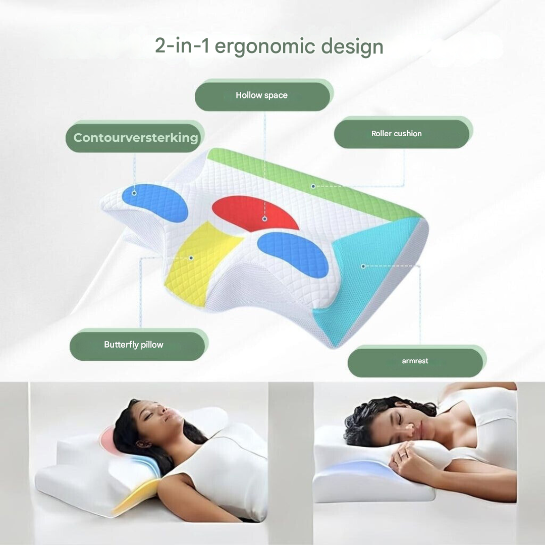 Nackkudde För Ryggstöd, Ergonomisk Design För Bättre Sömn 3