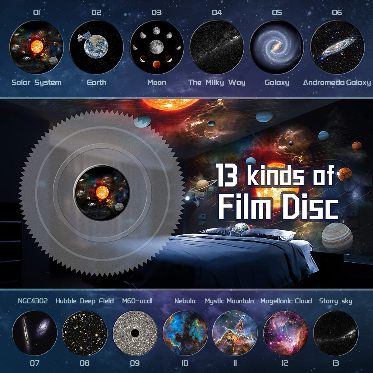Planetarium-projektor för Hemmet 360° Roterbar 1