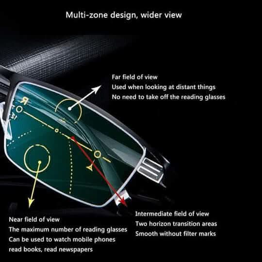 Progressiva Linser för Avslappnad Syn 3