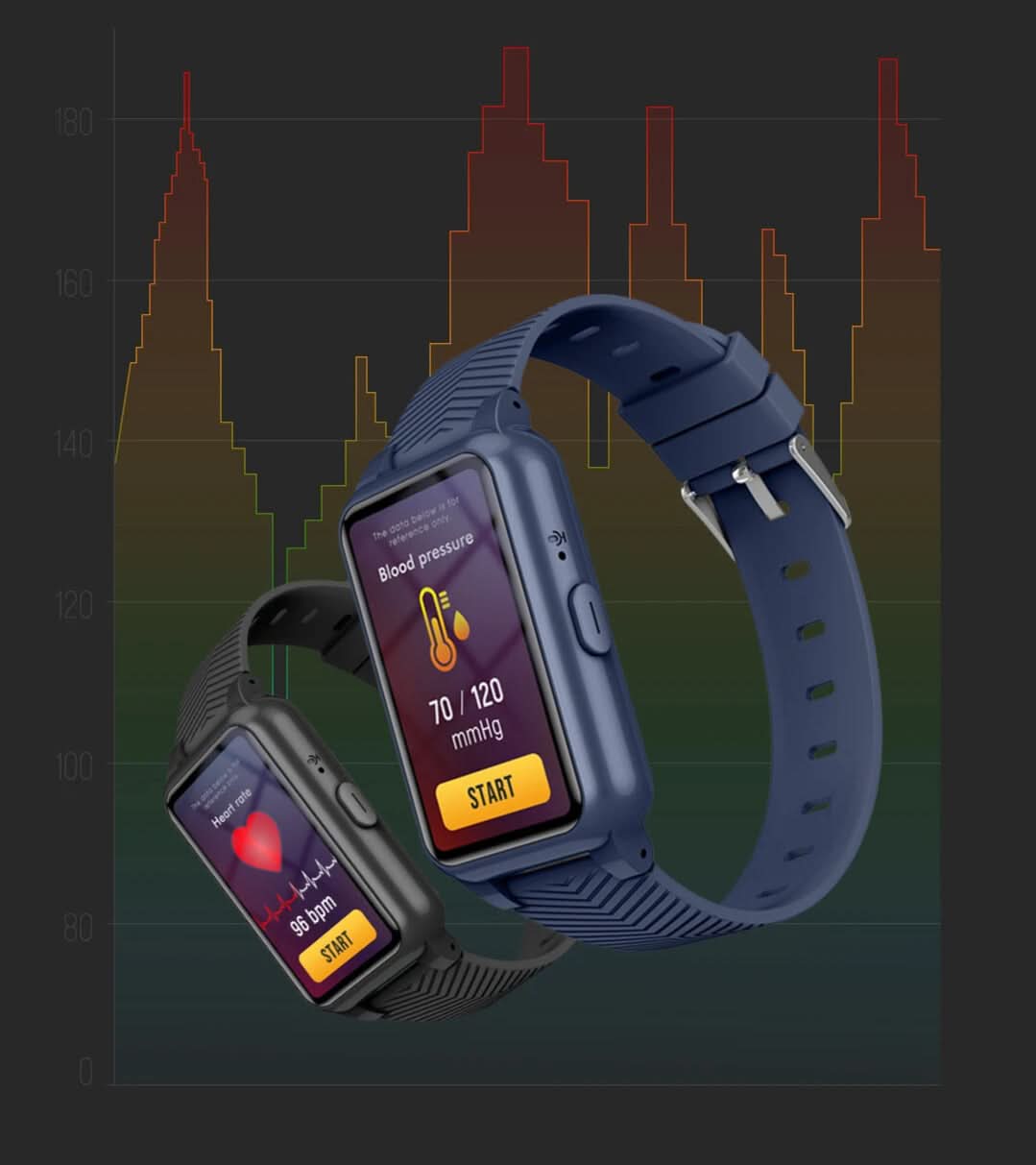 Seniorers GPS-smartklocka med Falldetektering och SOS-knapp 2