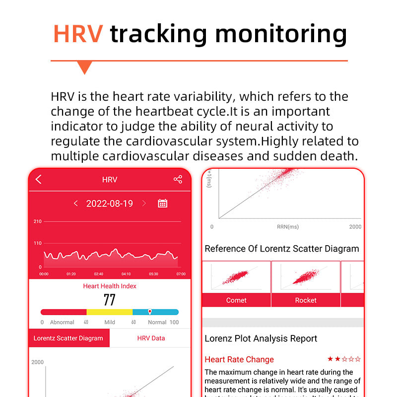 Smartwatch för Hälsoövervakning med EKG och Pulsmätare 5
