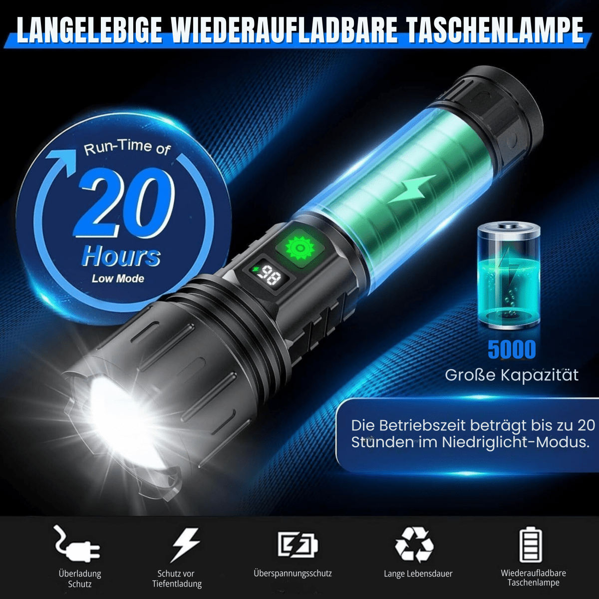 Starkaste Ficklampa 100 000 Lumen Med Fem Ljuslägen För Camping Och Utomhusaktiviteter 2