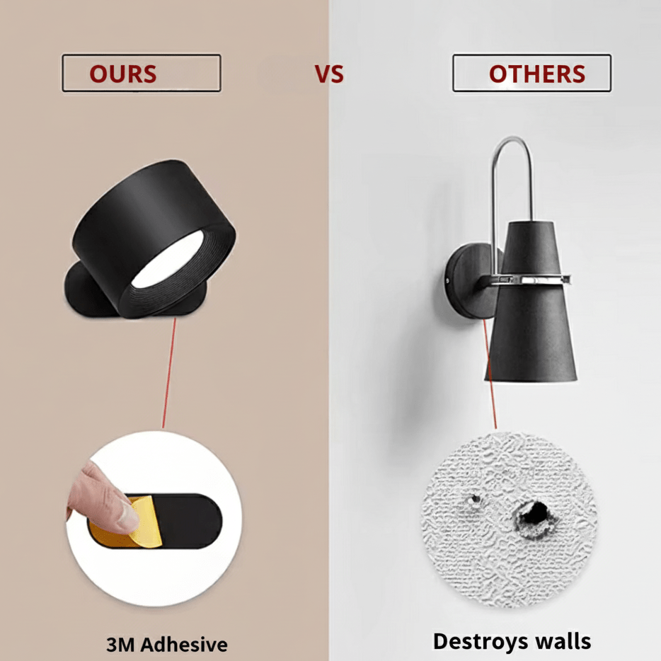 Trådlös Vägglampa med Fjärrkontroll Nordisk Design för Sänglampor Vägg Inomhus 8