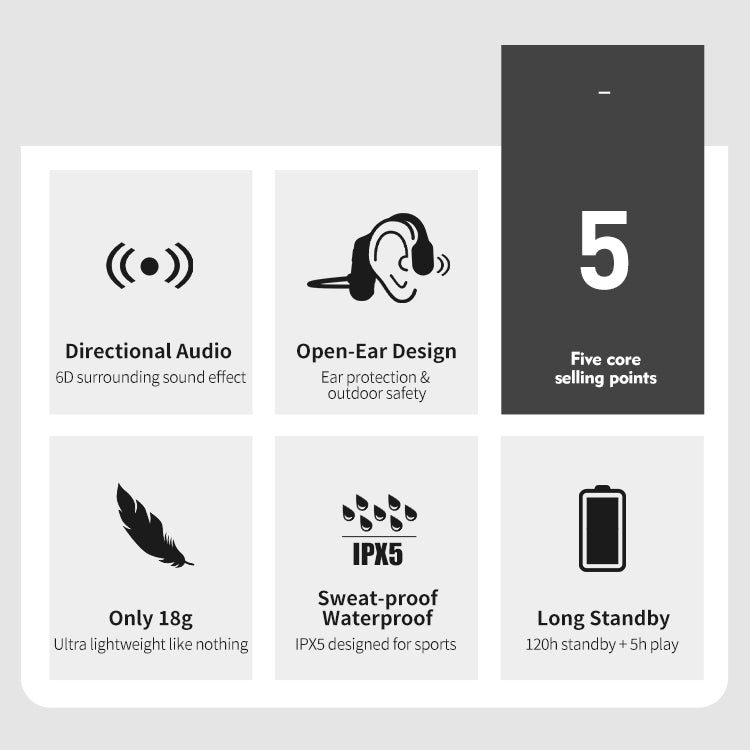 Trådlösa Bluetooth Hörlurar för Aktiv Livsstil 5